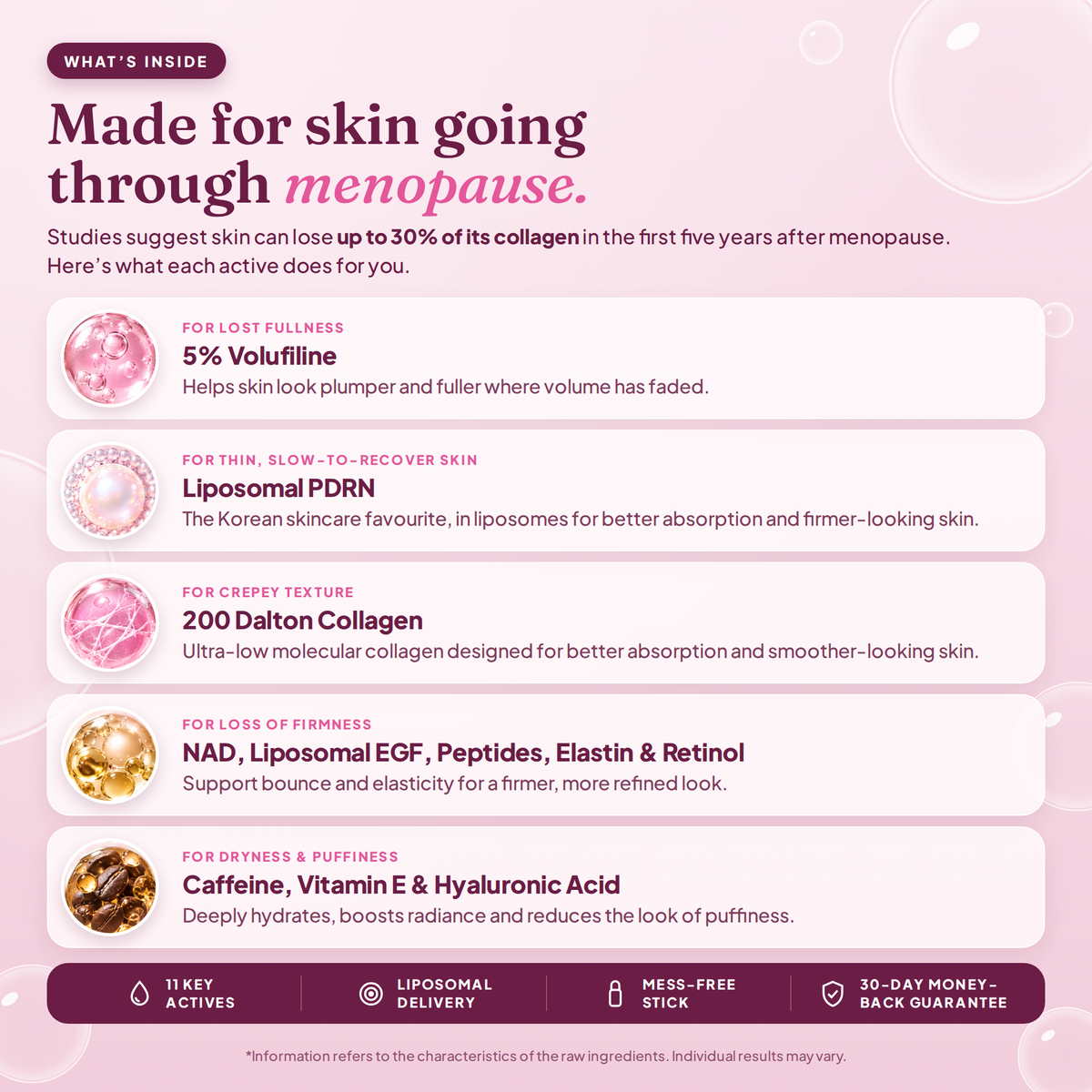 Collagen Moisturising Balm