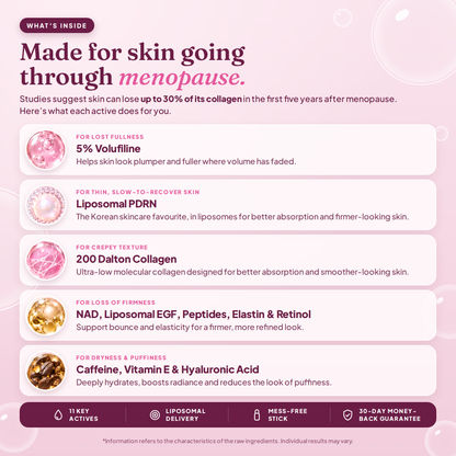 Collagen Moisturising Balm